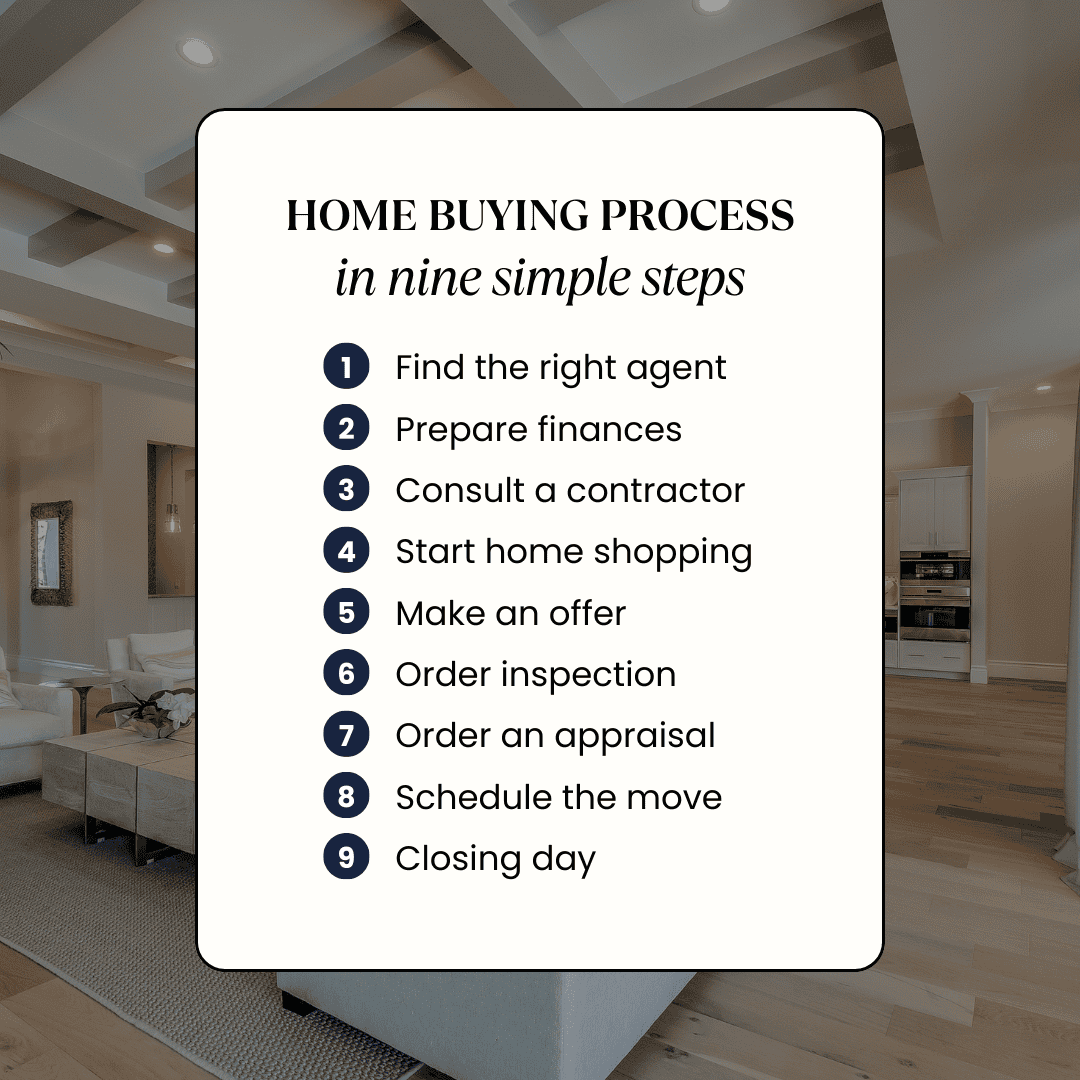 ustaadgroup's tweet photo. Learn Home Buying Process! 

#spaces #karachi #karachiconstruction #KarachiWorks #karachirain #karachirealestate #scheme33 #homebuyingmadeeasy https://t.co/F9Vg4YIduV