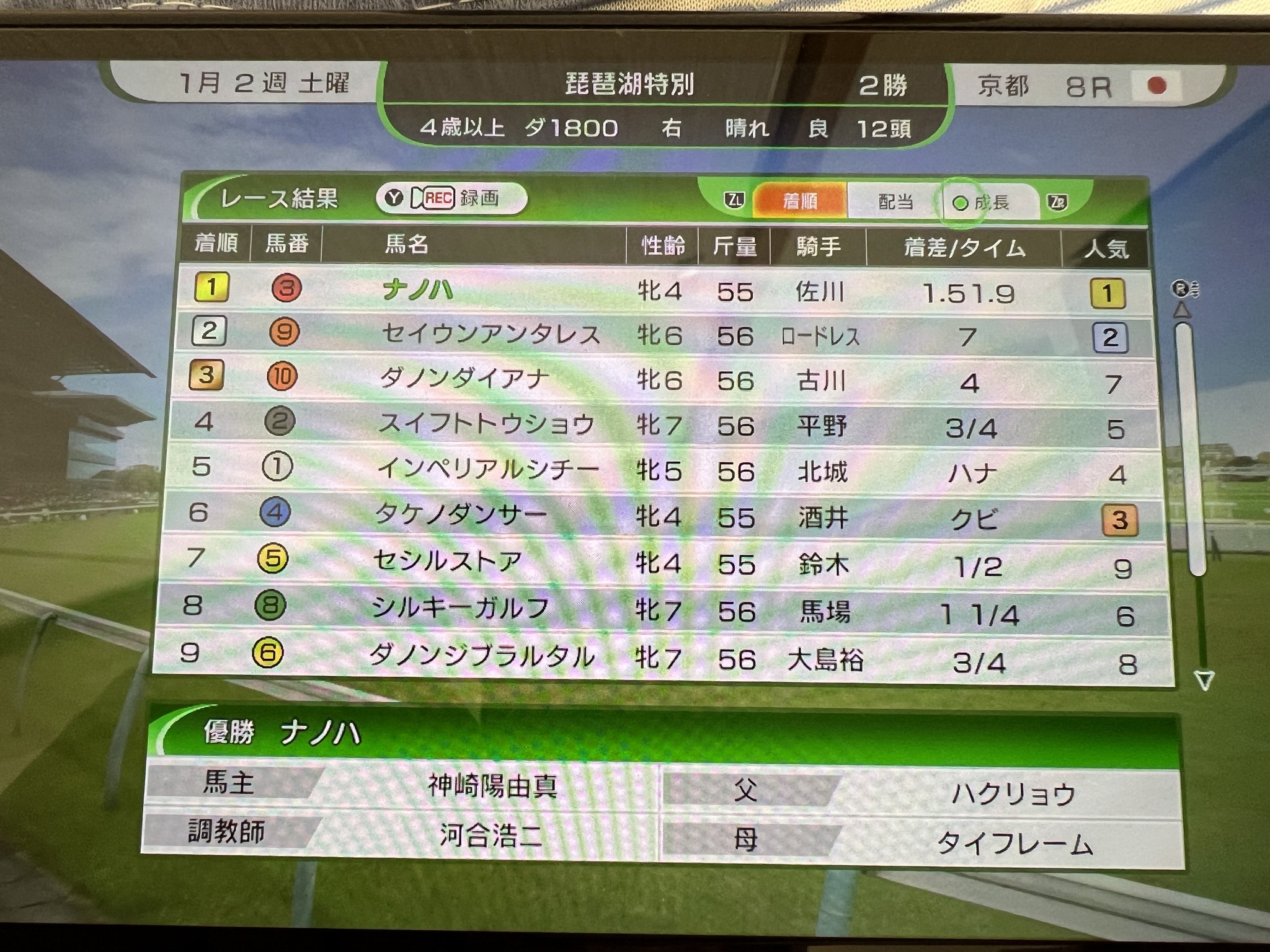 【ASA( ´ ꒳ ` )⸝ ⑅即日発送可…3月15日迄】 Doorzo - The ultimate Japan proxy shopping service.