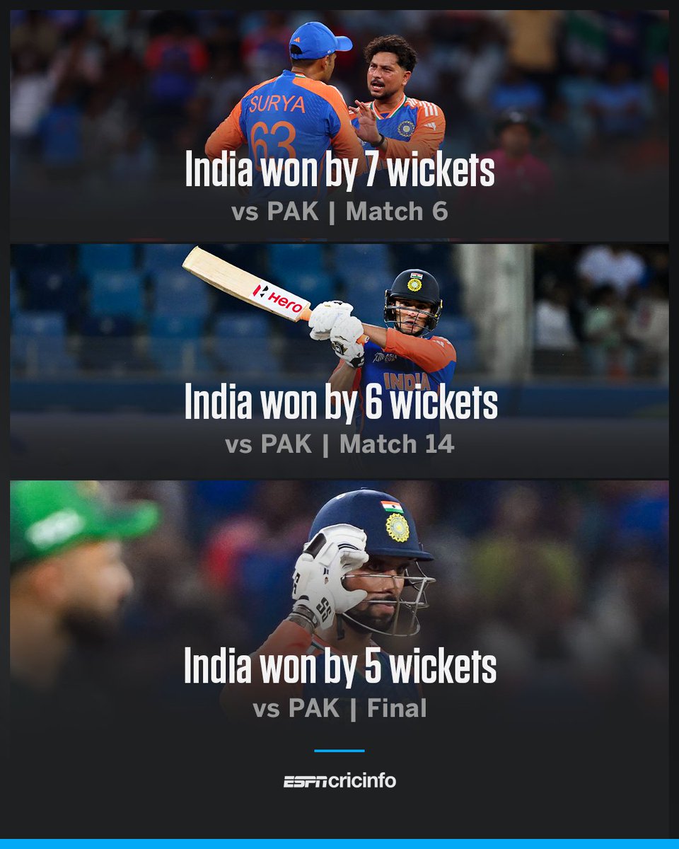 gojira_kotm's tweet image. Humiliated shameless worthless cowards three times in the same tournament 😂
#AsiaCup2025 #INDvsPAK #AsiaCupFinal #INDvPAK #IndianCricket