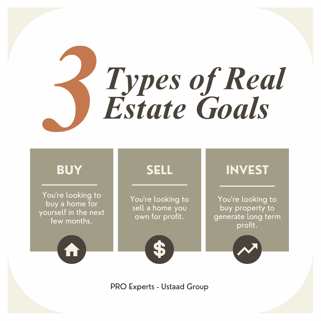 ustaadgroup's tweet photo. 3 types of real estate goals 

#spaces #karachi #karachiconstruction #KarachiWorks #karachirain #karachirealestate #scheme33 https://t.co/8XbZcrdVL2
