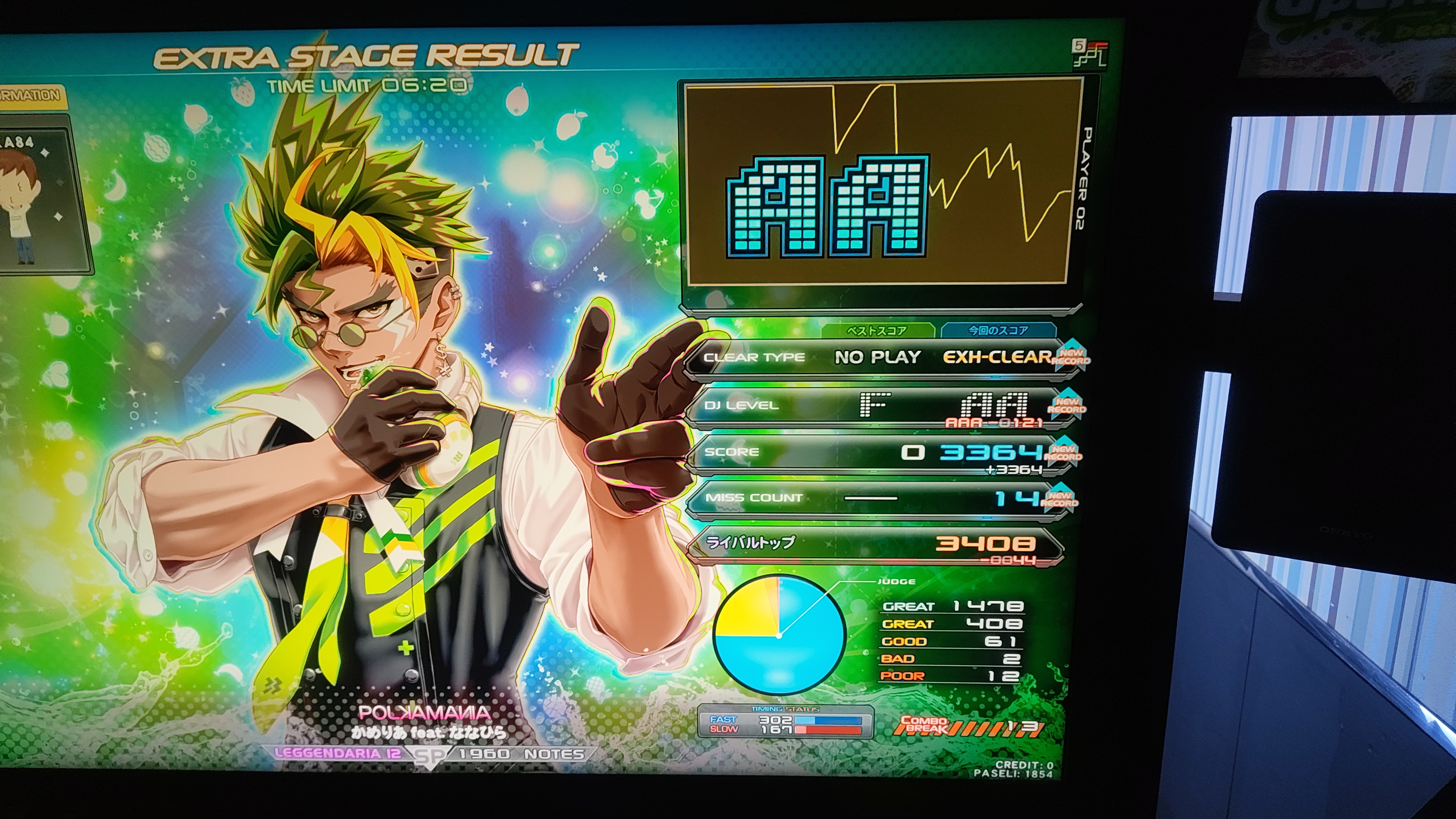 TAKA84 (@90percentIIDX) / X