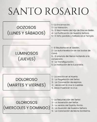 Les dejaré por acá los misterios del Santo Rosario para las personas que no lo tienen y les gustaría guardarlo 👇

#Espiritualidad #SantoRosario #VirgenMaria