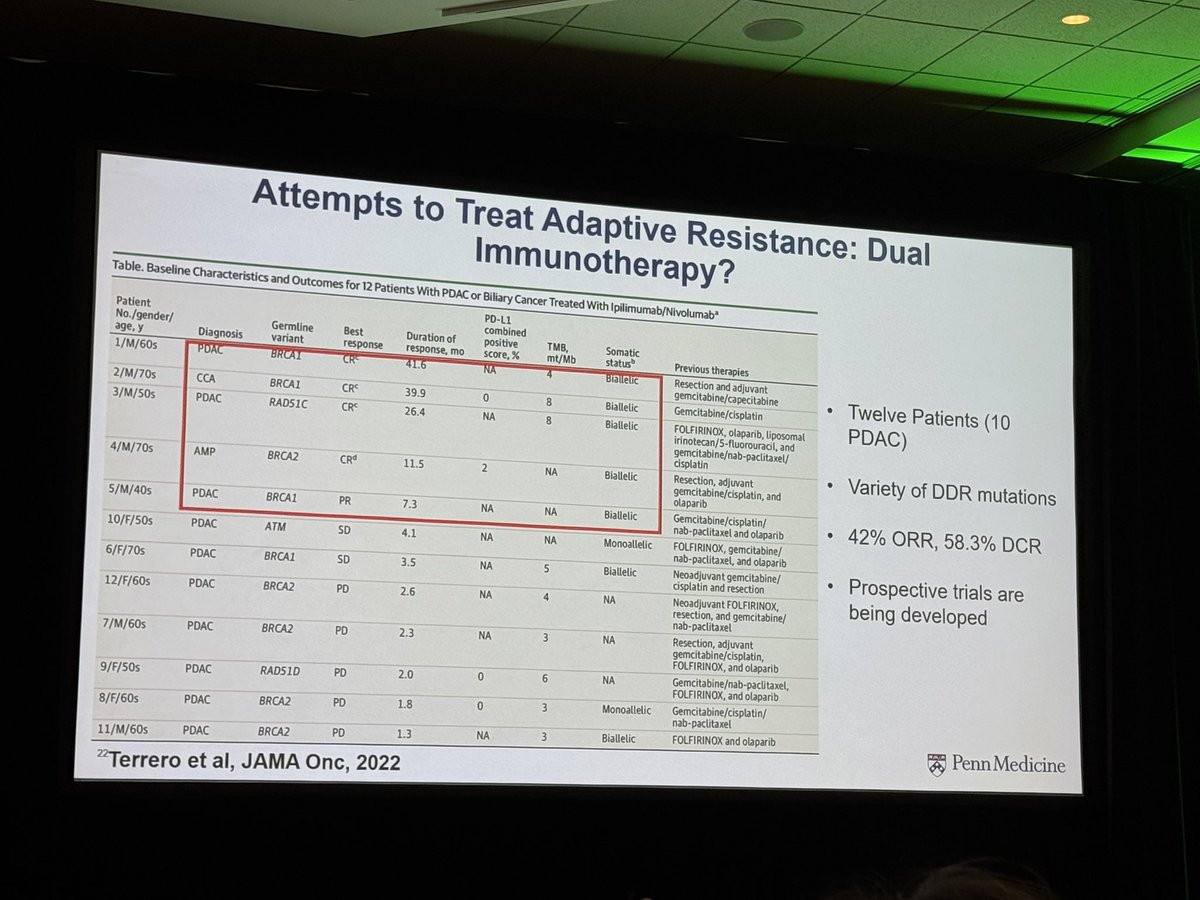 Jash Datta, MD tweet media