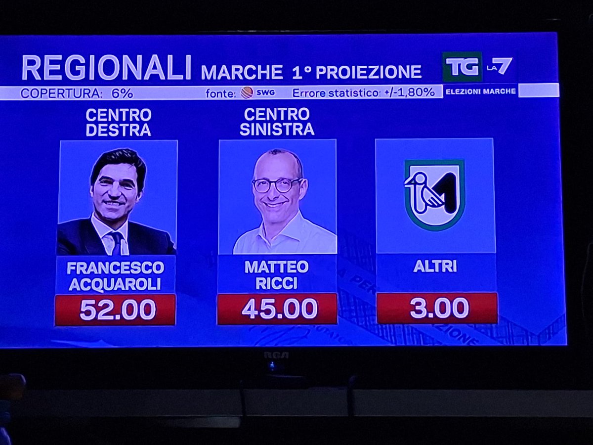 @TitoDiPersio tweet media