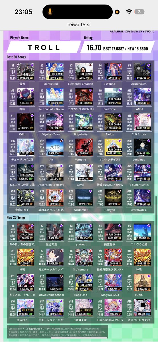 regularCHUNITHM's tweet image. べ枠下限17行った！17イクゾ‼️