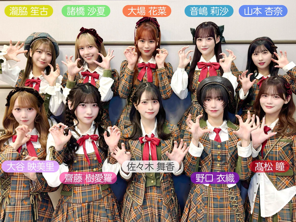 野口 衣織 on X: 