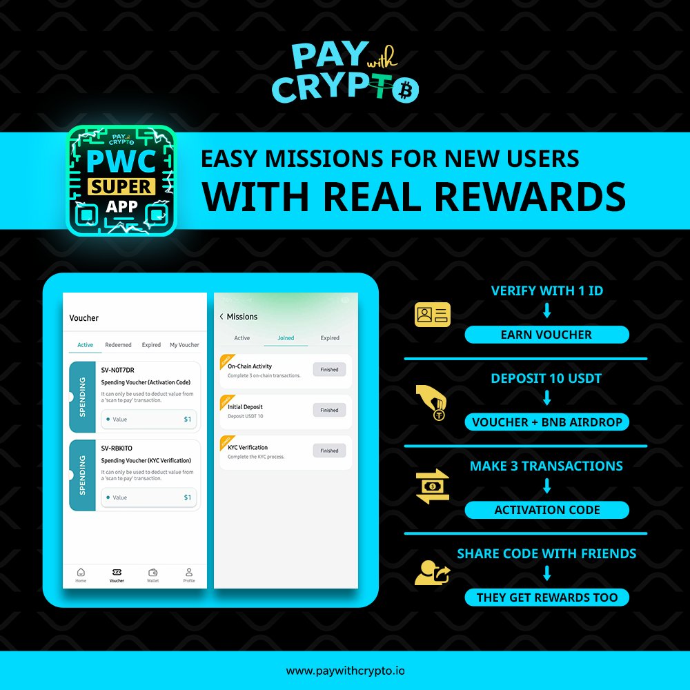 paywith_crypto's tweet image. 🚀 New to PayWithCrypto? Start your journey with easy missions and get real rewards.

Download PayWithCrypto Super App

✅ Apple Store: apps.apple.com/app/pwc-super-… 
✅⁠Google Store: play.google.com/store/apps/det… 
✅⁠Huawei: https://appgallery.huawei. com/app/C114824889 
✅APK for users :…