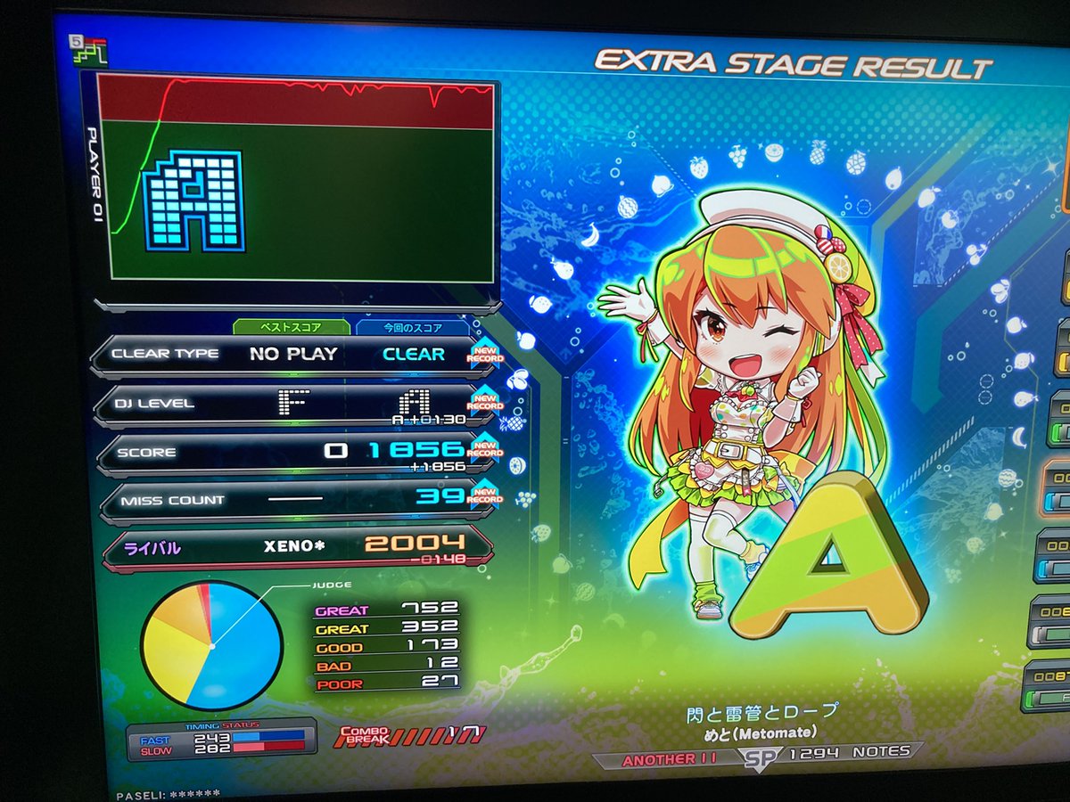 新規Lv11クリアランプの子です

密度はLv10中ぐらいだけど押しづらさが残る感じ？