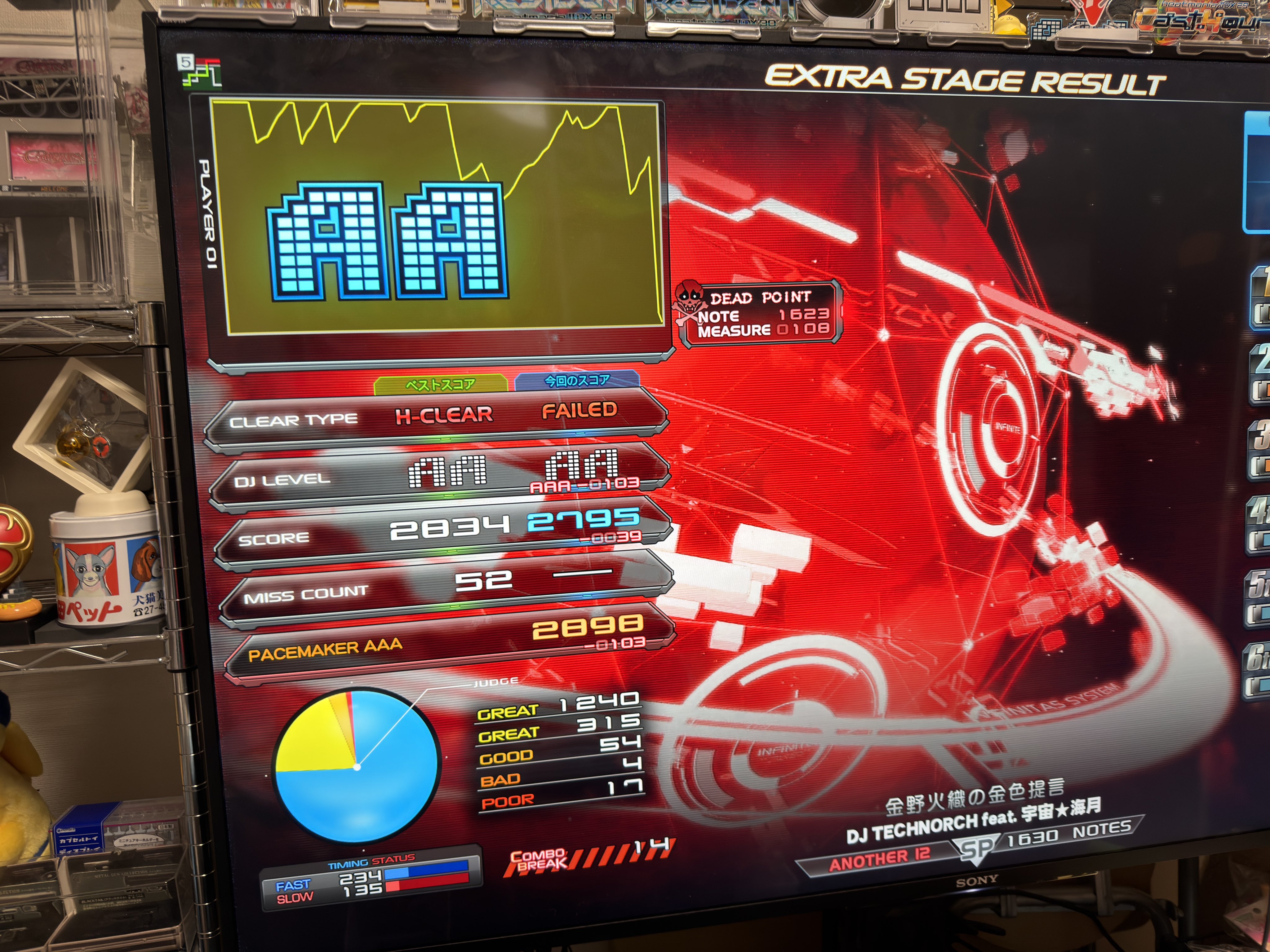 ODYSSEYFZGSDDJFLX10CW ゴリラになります ODYSSEYFZGSDDJFLX10CW