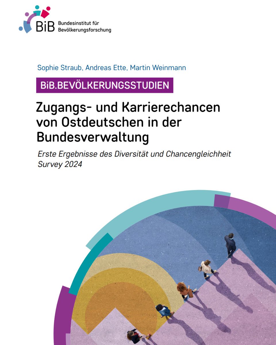 bib_bund's tweet image. #Ostdeutsche sind im öffentlichen Dienst der #Bundesverwaltung stark vertreten. Bei Führungspositionen bestehen allerdings Unterschiede.

Neue #BiB-Studie auf Basis repräsentativer Daten von über 50.000 Beschäftigten in 73 Bundesbehörden⬇️

bib.bund.de/Publikation/20…
