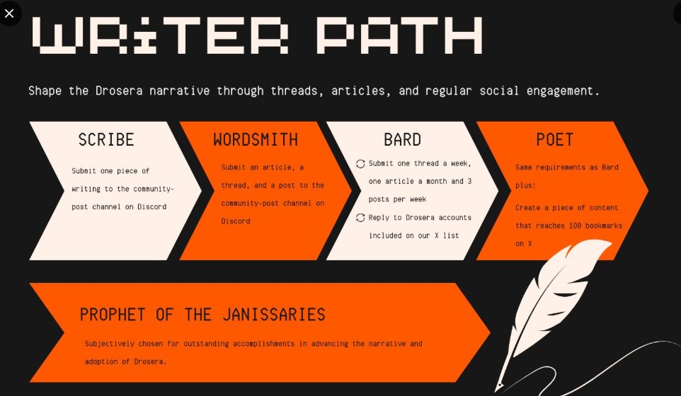 ©h@©hu tweet media