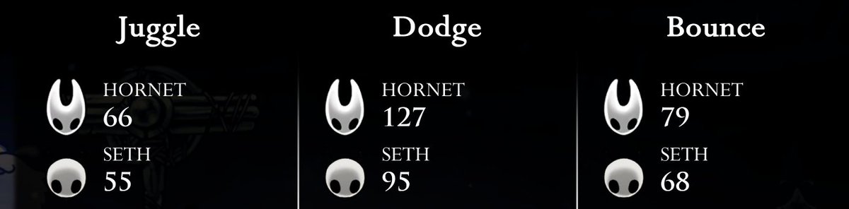 I MIGHT BE THE GOAT MAN