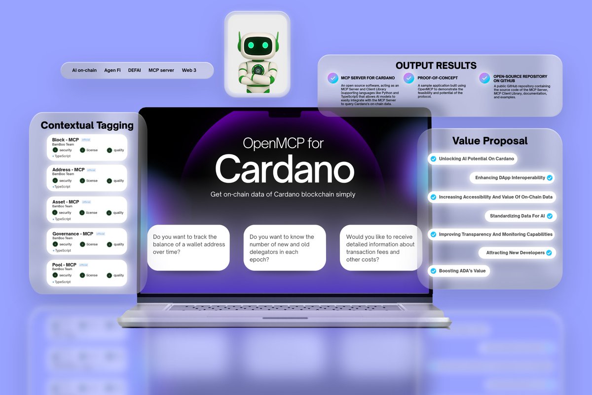 Annie_BBO (@minhlaphuongne) on Twitter photo Hello everyone!🤗
We are Bamboo Team and proud to bring 2⃣ projects to Catalyst Fund 1⃣4⃣
Our goal is to contribute to the growth of the Cardano community🔥
Please supporting us by voting with the keyword ❣️BBO❣️
💚🫶Thank you so much for your support! 🫶💚
<a href="/BambooLabsXYZ/">Bamboo Labs</a> Hello everyone!🤗
We are Bamboo Team and proud to bring 2⃣ projects to Catalyst Fund 1⃣4⃣
Our goal is to contribute to the growth of the Cardano community🔥
Please supporting us by voting with the keyword ❣️BBO❣️
💚🫶Thank you so much for your support! 🫶💚
<a href="/BambooLabsXYZ/">Bamboo Labs</a>