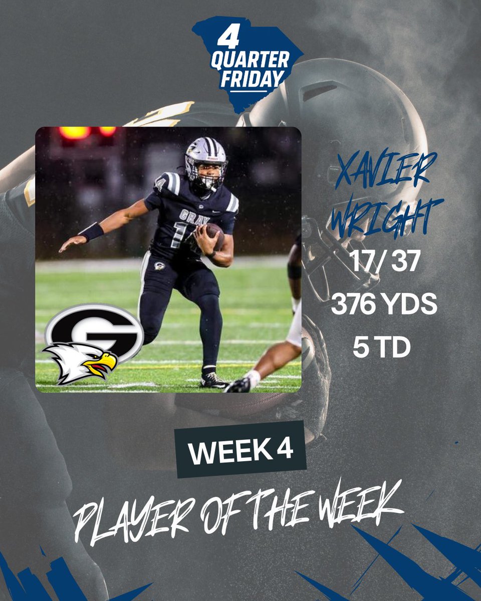The 4 Quarter Friday Show (@4quarterfriday) on Twitter photo ๐จ Congrats to our first Player of the Week, Xavier Wright for <a href="/GCA_FB/">Gray Collegiate Academy Football</a>
What a showing! Xavier led his team to a 41-27 win over North Augusta.
<a href="/ChiefSportsNet/">Chief Sports Network</a> and <a href="/4QuarterFriday/">The 4 Quarter Friday Show</a> salute you ๐ ๐จ Congrats to our first Player of the Week, Xavier Wright for <a href="/GCA_FB/">Gray Collegiate Academy Football</a>
What a showing! Xavier led his team to a 41-27 win over North Augusta.
<a href="/ChiefSportsNet/">Chief Sports Network</a> and <a href="/4QuarterFriday/">The 4 Quarter Friday Show</a> salute you ๐