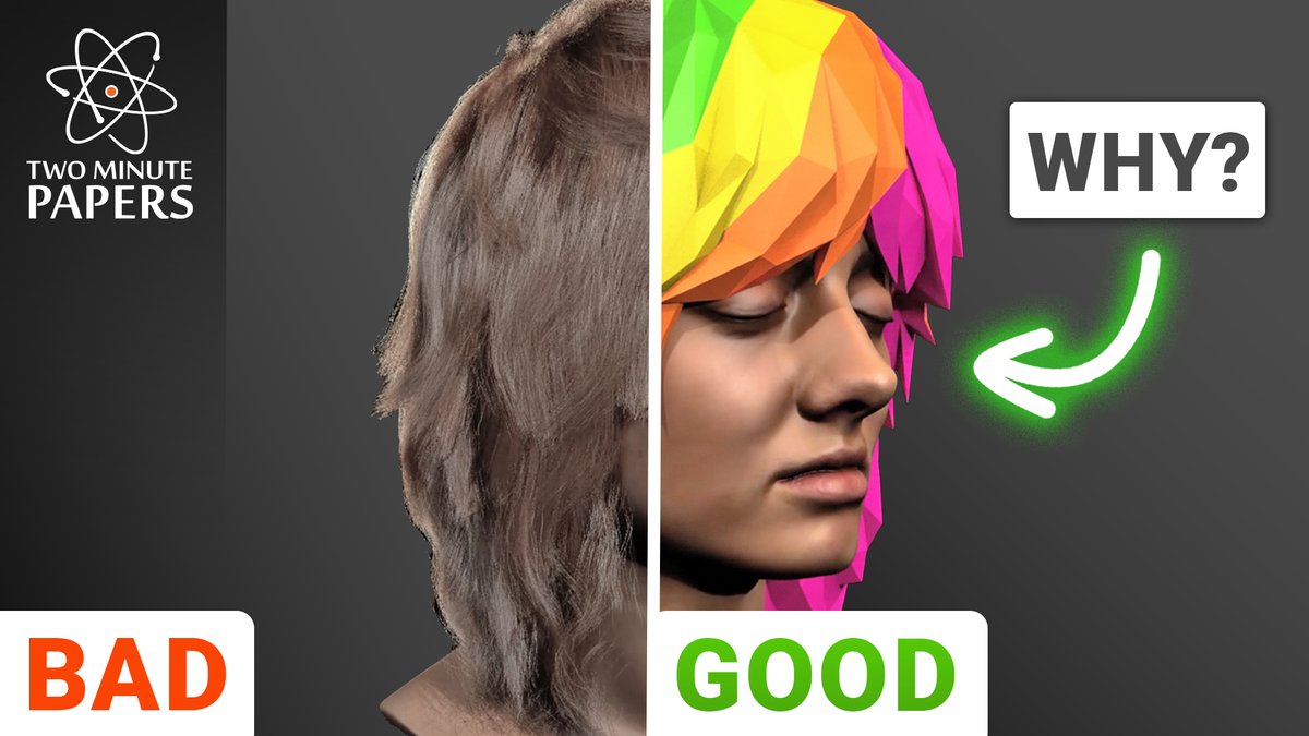 twominutepapers's tweet image. Scientists just solved hair in computer graphics - not by simulating every strand, but by inventing a &quot;hair mesh&quot; blueprint that generates 100,000 strands on the fly. Runs at 500 FPS, needs only 18 KB per model. Hair everywhere - brilliant! Full video: youtu.be/WYTOxOhKl3Y