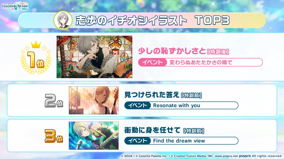 #プロセカ推しイラスト総選挙
志歩のTOP3はこちら🎨

第1位に選ばれたイラストへのコメントをご紹介💬

「志歩ちゃんにあったかっこいい色使いや、タンクトップに肩出しをしているとことがとてもいい！和の雰囲気なども志歩ちゃんにとてもあっているというところがいい！」