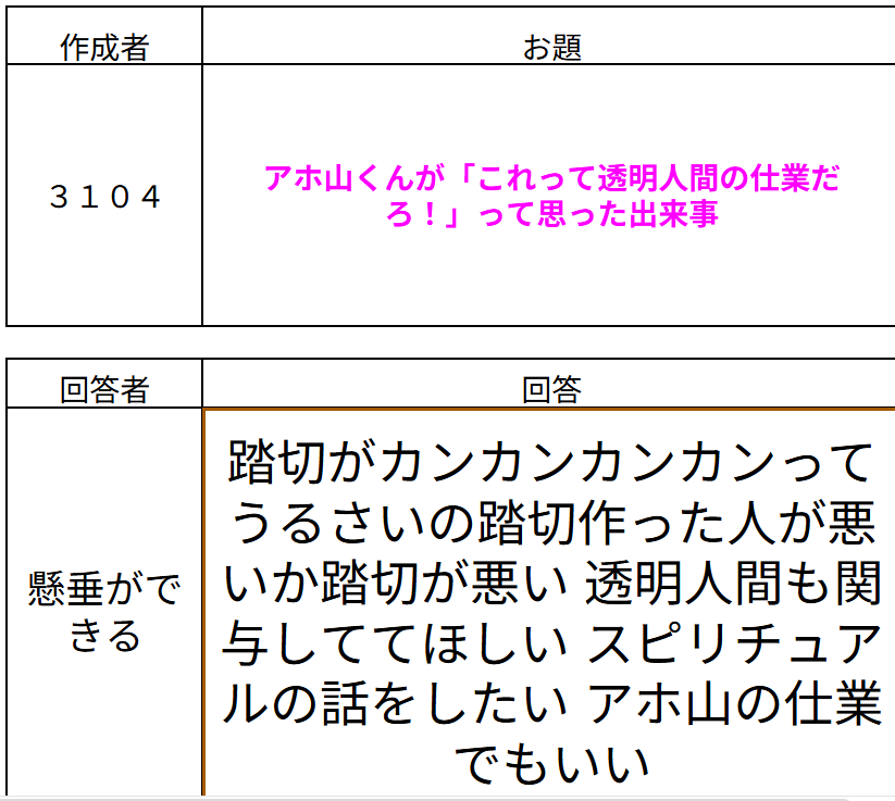 YokaiAzukiUnive's tweet image. #喜利ってあそぼ