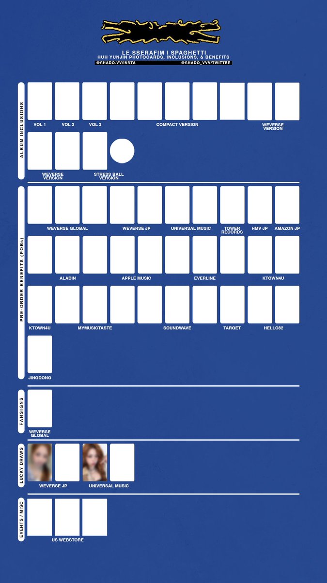 LE SSERAFIM - SPAGHETTI - Member benefit and photocard templates