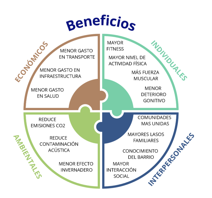 Antonio García-Hermoso tweet media