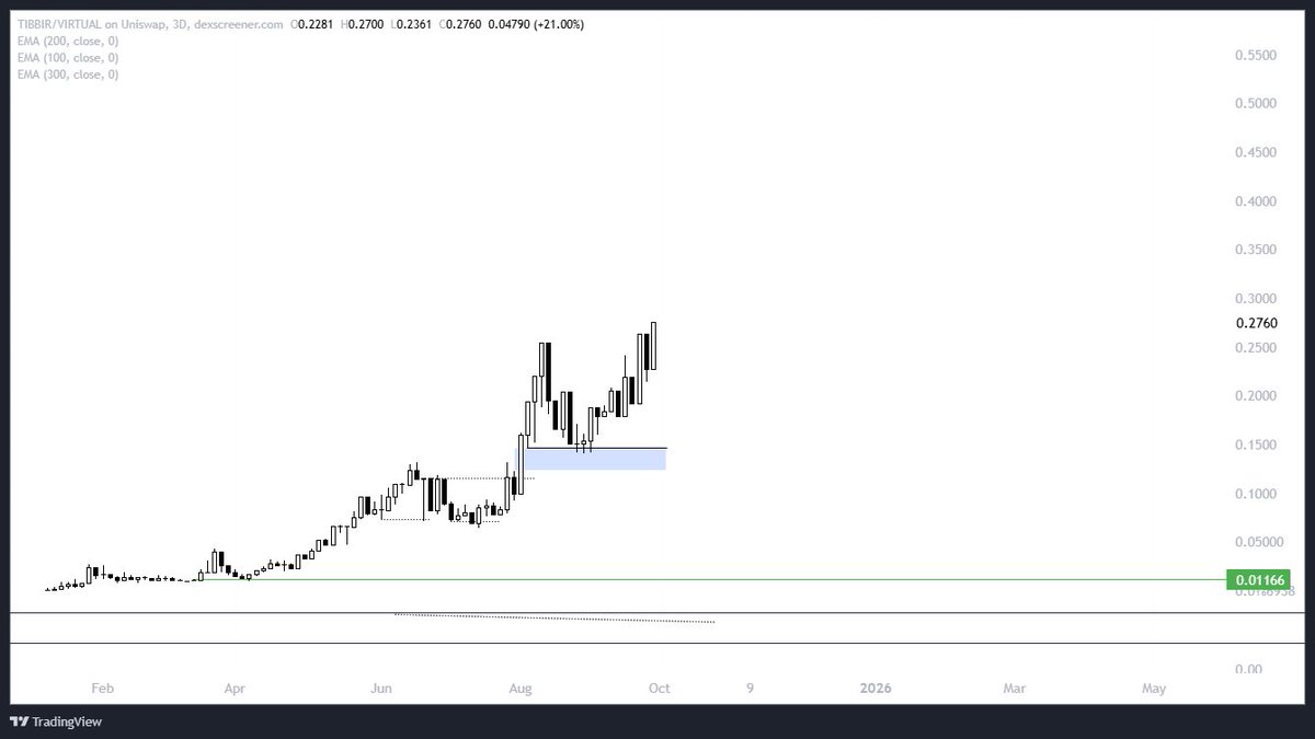 €ｕｒｏＳｎｉｐｅｒ tweet media