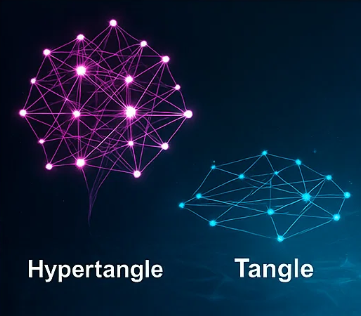 ADICL1Tangle's tweet photo. Tell your friends about ADIC.

Provide them the gift of the Alpha of the Century. https://t.co/SH251hsk9L