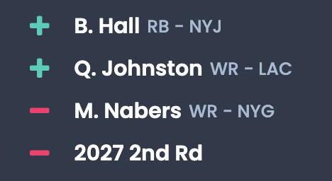 nick ercolano tweet media