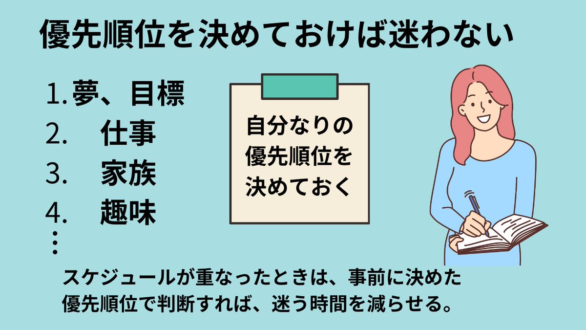 事業家集団で学んだことは、自分で結果を作るために優先順位を明確にしていくしかない！
#事業家集団