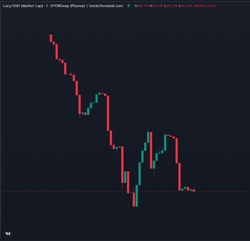 Meta Gorgonite tweet media