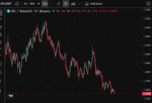 Meta Gorgonite tweet media