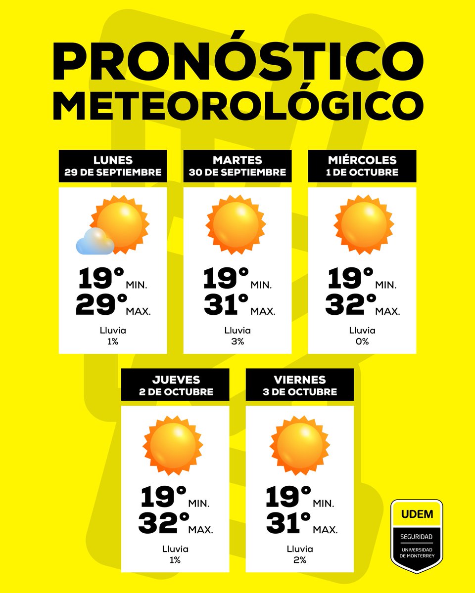 ☀️ Les compartimos el pronóstico del tiempo de esta semana.
#UDEM #PronósticoDelTiempo