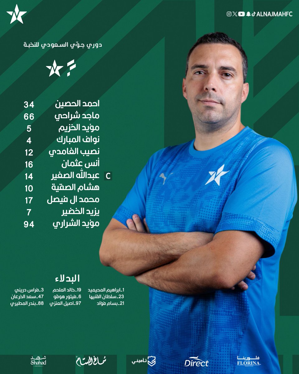 📋 | قائمة #نجمة_21  لمواجهة  "الفتح " تحت قيادة المدرب "بابلو بيار" 💪🏼

  #النجمة_الفتح   
#نجمة_عنيزة