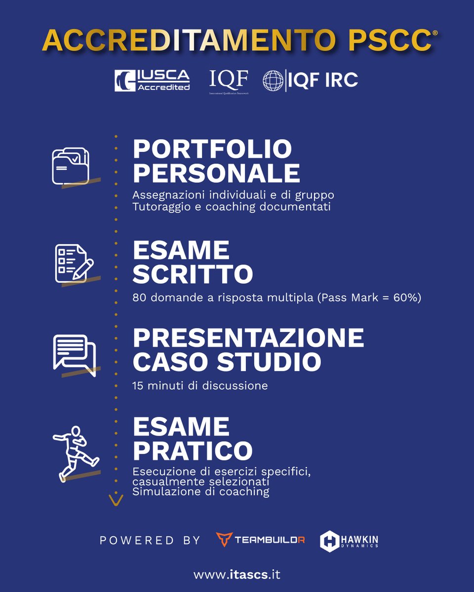 itascs_official's tweet image. 🎓L&apos;edizione 2025/2026 del #Master #ITASCS in Professional Strength &amp;amp; Conditioning è iniziata! E ora?

Per ottenere l’accreditamento finale, ogni corsista dovrà completare 4 step fondamentali nel corso dell’anno 👉
