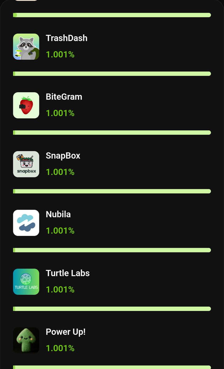 Safiul islam Sabbir tweet media