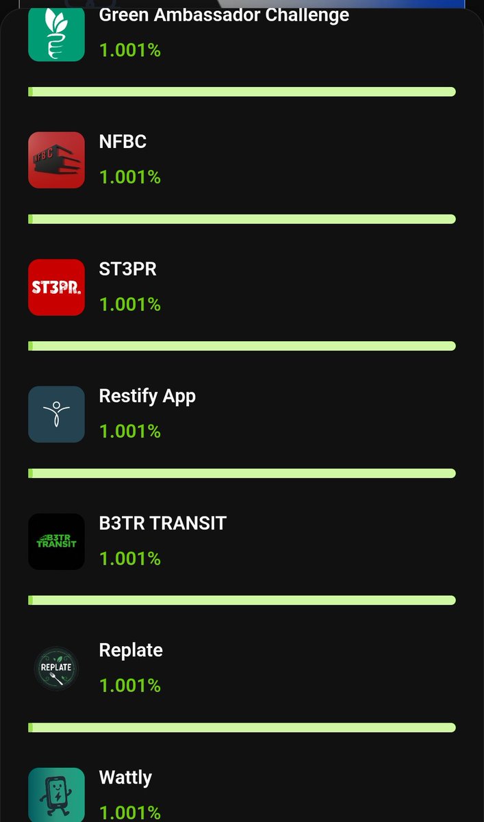 Safiul islam Sabbir tweet media