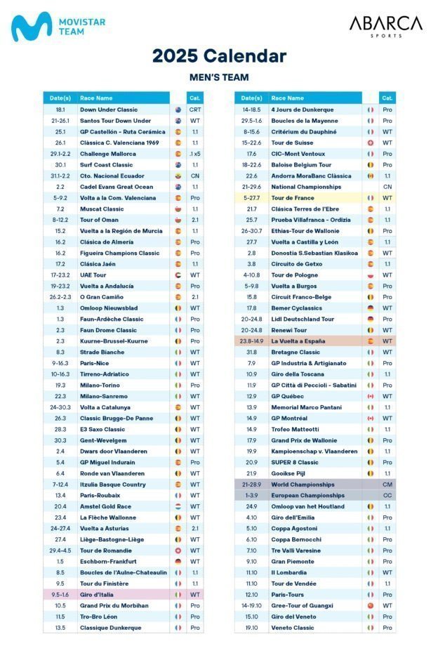 deporteendatos's tweet image. Mes de Septiembre para  @Movistar_Team Ⓜ️

0 victorias 🚴‍♂️

3º  @NATNAELTESFATS1 en #MemorialPantani  🇮🇹
5º  @Lorenzo_Milesi en #MemorialPantani  🇮🇹

0 victorias 🚴‍♀️

2ª  @Catfergus0n7 en #GPStuttgart  🇩🇪
2ª  Carys Lloyd  en #ATLHDF  🇫🇷
4ª  @LianeLippert en #GrandPrixdeWallonie  🇧🇪