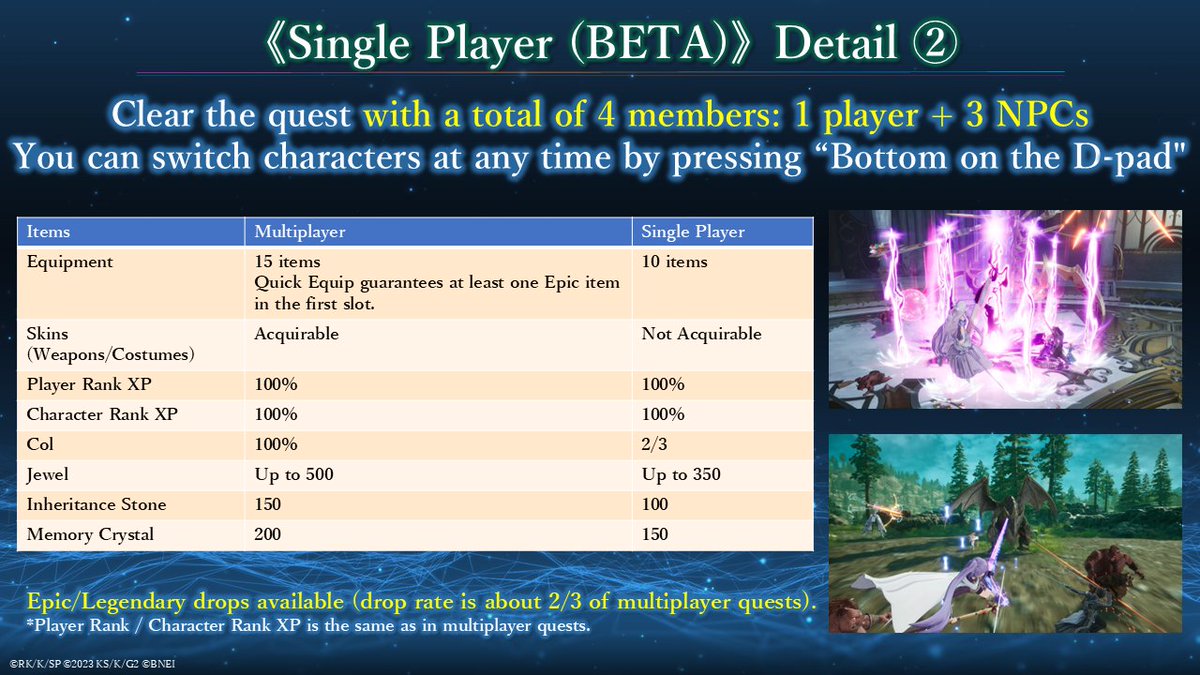 Sword Art Online Video Games tweet media