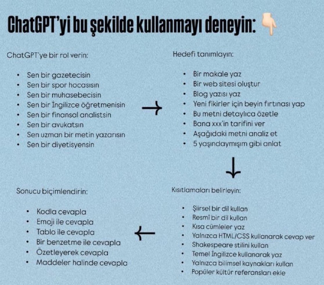 ChatGPT’nin neden Google gibi kullanıldığını anlamıyorum.

O bir altın madeni.

İşte bilmeniz gereken kullanım rehberi ve maden değerinde bir yeni araç (mutlaka kaydedin):👇🏻