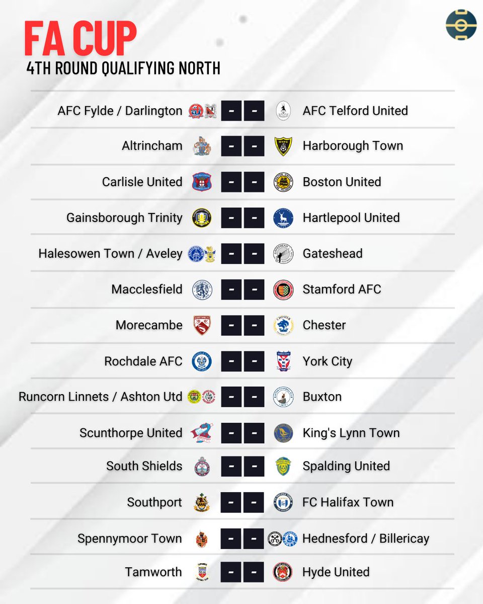 NL_Bible's tweet photo. The FA Cup 4th qualifying Round draw Northern Section
#nonleague #nonleaguefootball #facup #roadtowembley #cupsets https://t.co/qbTdmgBgR0