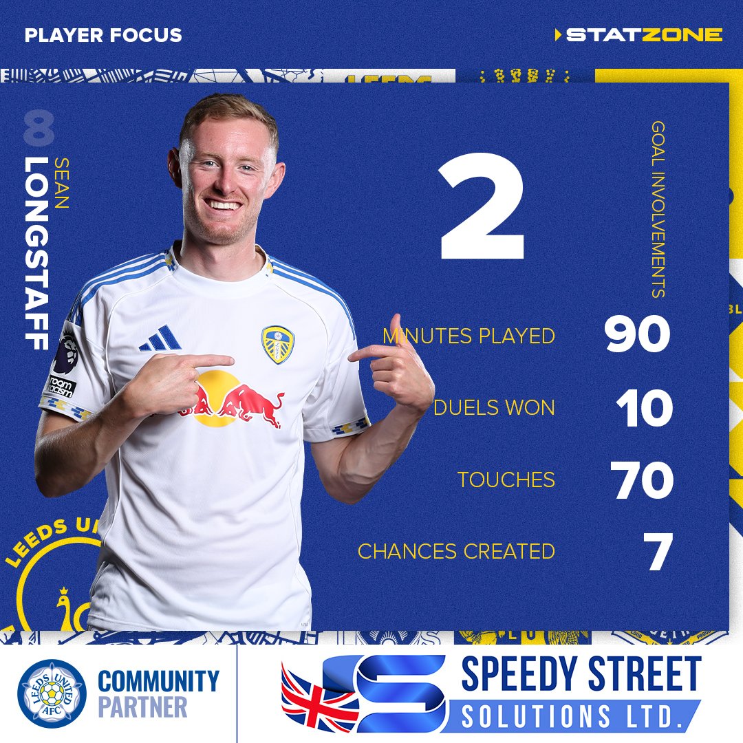 Great performance. 💪

speedystreetsolutions.com
#LUFC #MOT #ALAW