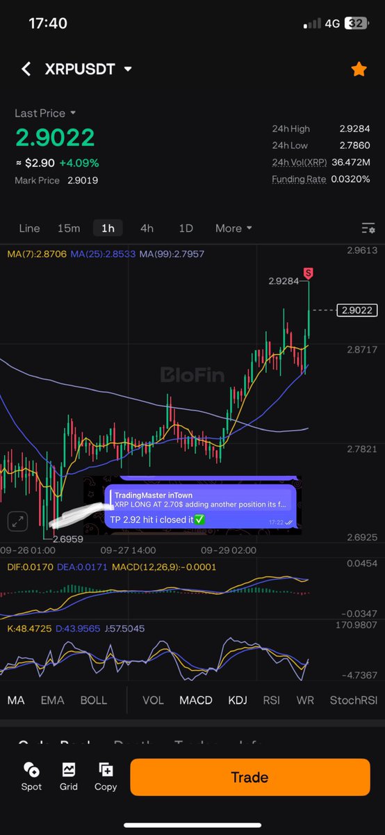 tradingboy21's tweet photo. called it on the free tg you miss out join to make some money🔥 #xrp at 3$ soon https://t.co/lZ30TfaZdu