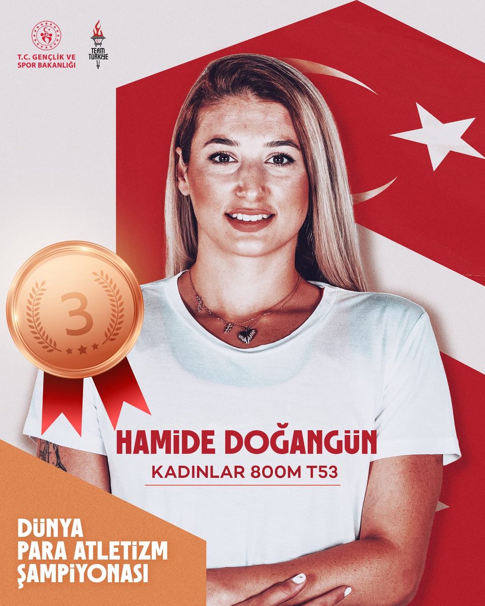 Türkiye Atletizm Federasyonu tweet media