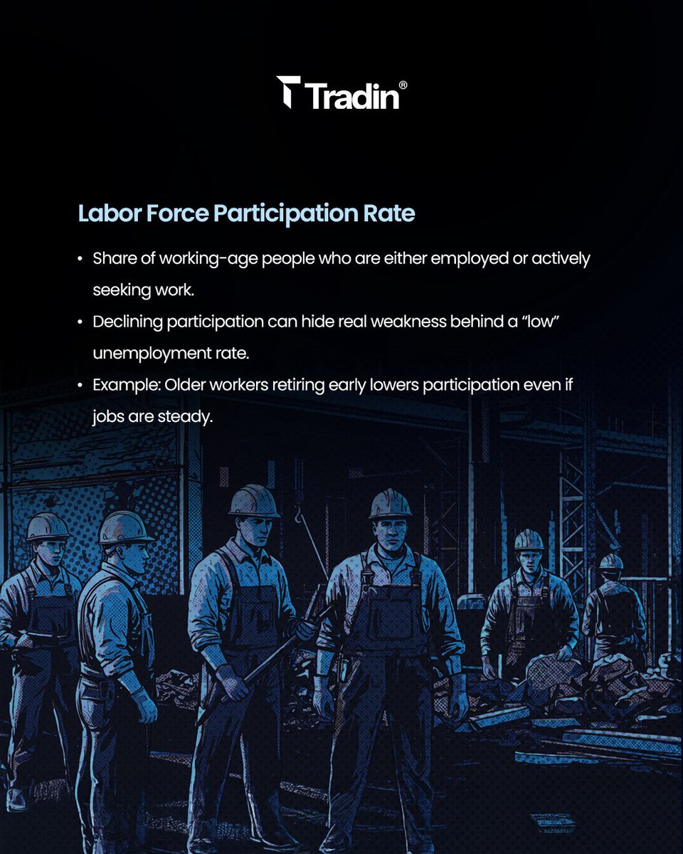 Jobs data isn’t just about employment; it’s the heartbeat of the markets. Every NFP print, unemployment tick, or wage shift ripples across currencies, stocks, bonds, and commodities. 

☑️The Fed watches these numbers first, and so should you.

👉 Swipe through the full breakdown