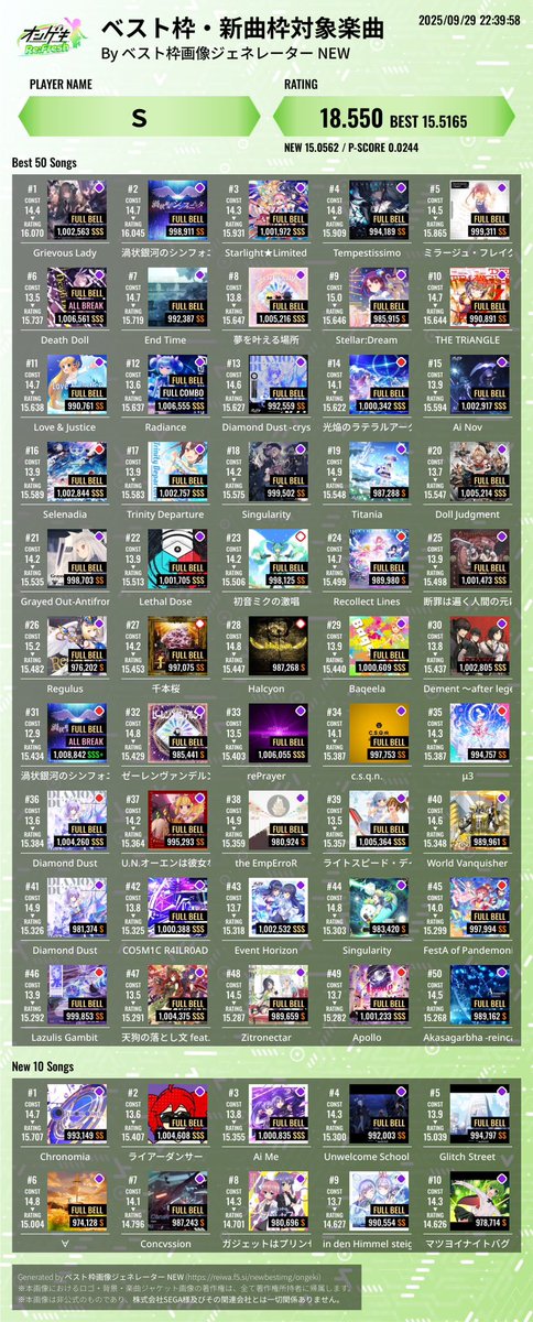 selenium_DOON's tweet image. 友人協力の元べ枠表を作成