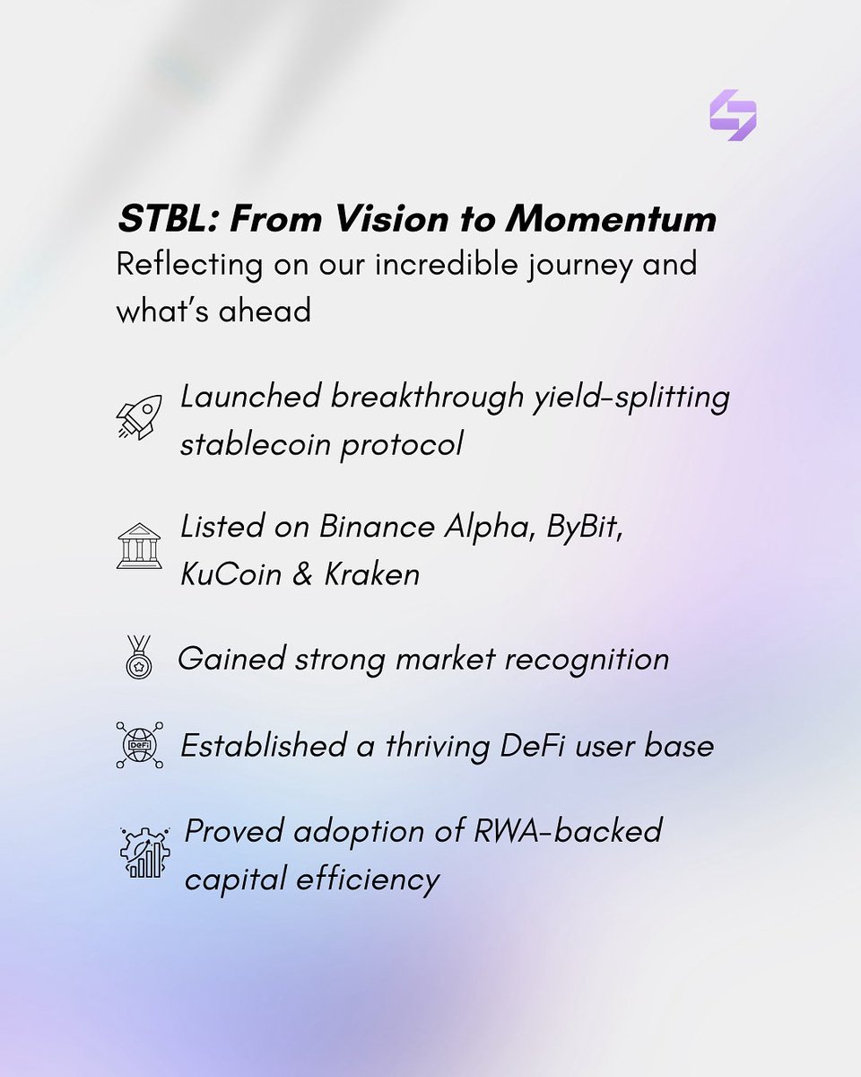 Bundeep Singh Rangar (@bundeep) / Posts / X