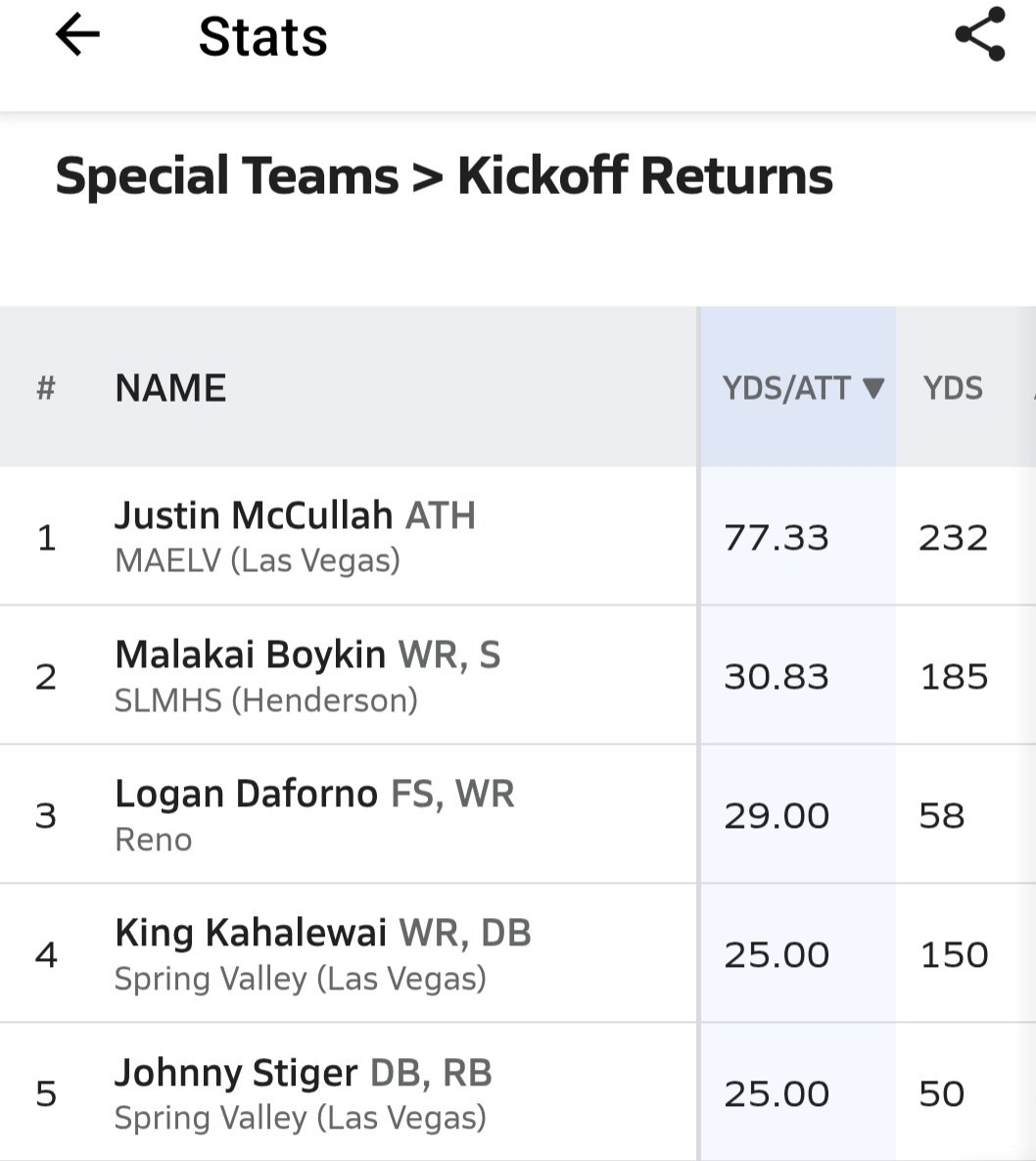 Malakai Boykin tweet media