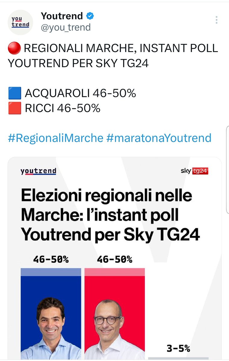Simona45104788's tweet photo. Comunque bisogna ammettere che il più preciso #instantpoll delle ore 15,00 è quello di @you_trend per @SkyTG24! Se me lo dicevano, glielo facevo anch'io! Che ce vò?😳🤣 https://t.co/00rz0Jq1Qw