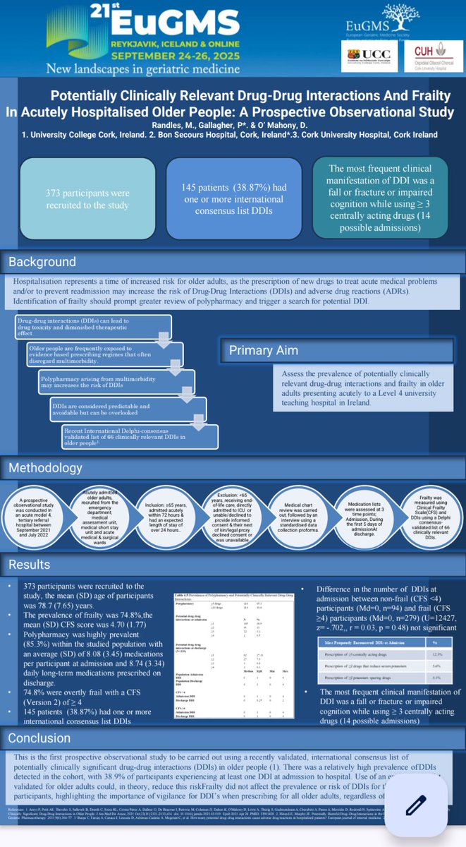 GEMS_UHK (@gemsuhk) on Twitter photo Well done to our clinical lead Dr. <a href="/maryannrandles/">Mary Randles</a> who also had 3 other posters on display at EuGMS this week display research she has been involved in recently <a href="/hospital_kerry/">University Hospital Kerry</a> #EuGMS2025 Well done to our clinical lead Dr. <a href="/maryannrandles/">Mary Randles</a> who also had 3 other posters on display at EuGMS this week display research she has been involved in recently <a href="/hospital_kerry/">University Hospital Kerry</a> #EuGMS2025