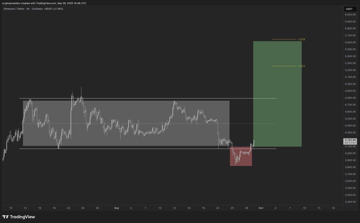 Poseidon tweet media