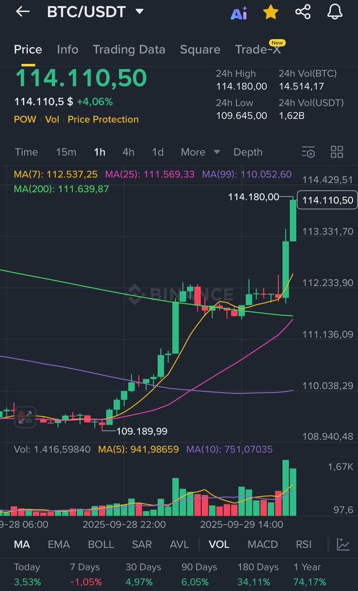 GFI Research tweet media