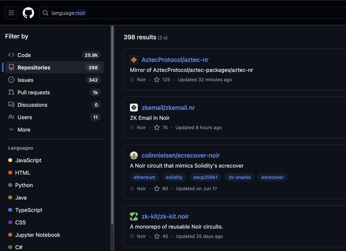 Noir가 공식 GitHub 언어로 인식되어 저장소 검색 가능